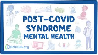 PostCOVID syndrome Mental health [upl. by Nedloh]