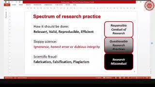 Selective reporting and misrepresentation of data Dr Ranjit [upl. by Eirovi329]